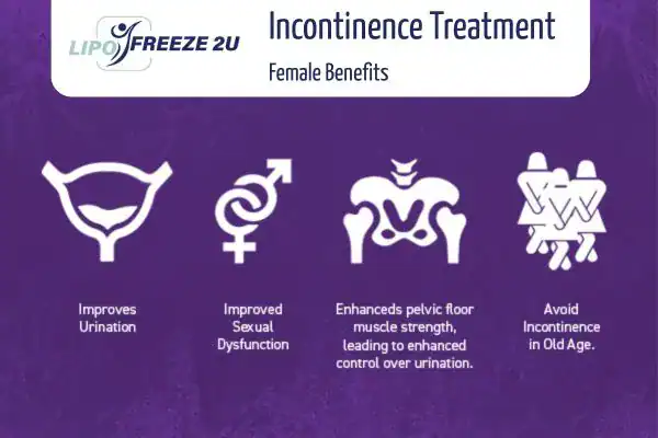 What Is Urinary Incontinence and Why Does It Happen Bedford?