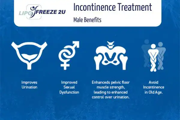 What to Expect During the Treatment Bedford
